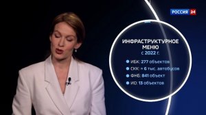 Инфраструктура для комфортной жизни: как быстро мы привыкаем к хорошему