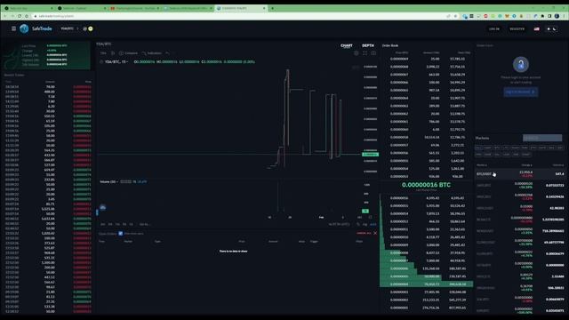 24 HOURS MINING YADACOIN RESULTS - Cpu Mining
