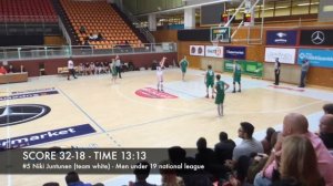 Niki Juntunen PG/SG - 6'2'' - Omnia vs. Honka - 20 pts in 4:29mins - MU19 Basketball - Turbo Boost