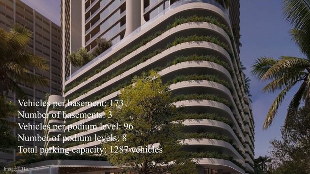 L&T Mahalaxmi - A new Supertall Skyscraper for Mumbai?