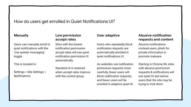 Quieter notifications permissions