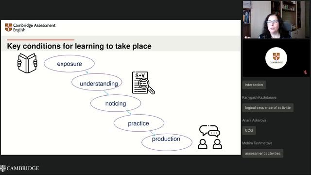 TKT preparation course  MODULE 2 смотреть онлайн