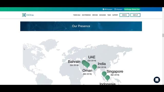 Обзор CGCX - гибридная криптовалютная платформа! смотреть онлайн