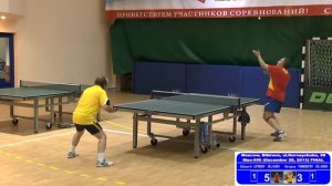 Eduard AVDEEV vs Sergey VOROBYOV FINAL Moscow, Bibirevo, Korneychuka 28 Table Tennis