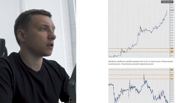 Дневник трейдера | Мечел, Роснефть, Нефть смотреть онлайн