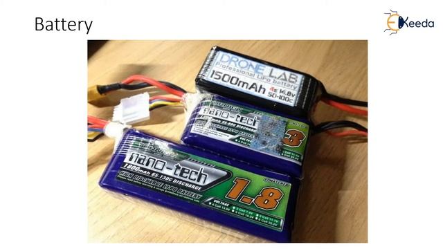 Overview of Main Components смотреть онлайн