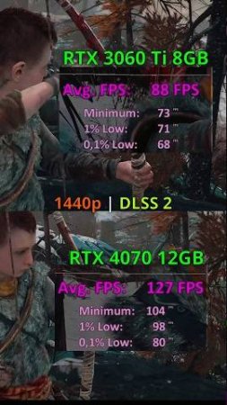 RTX 4070 vs RTX 3060 Ti TEST in 6 GAMES / DLSS 2 vs 3 / 1440p / Ray Tracing / Ryzen R9 7950X3D