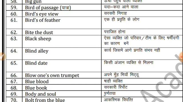 UPTET ENGLISH SPECIAL 200+ QUESTIONS || REVISON CLASSES DAY-2