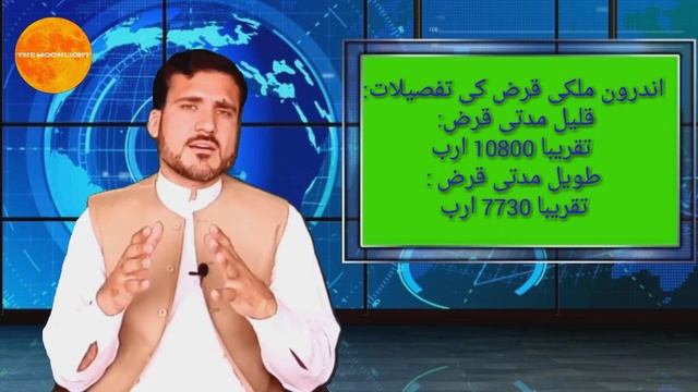 impacts of interest Rate on Pakistan economy|policy rate impacts|The Moonlight|Ik VS Nawaz govt PR.
