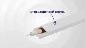 Сертификация кабеля по ГОСТ_ требования пожарной безопасности