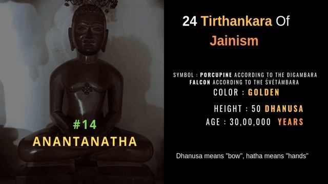 Chaubees Tirthankar смотреть онлайн