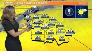 Forecast: Sunny and warm start to the weekend