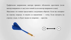 Сила Лоренца. Часть 2