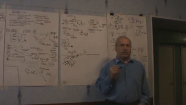 Решение задач разного уровня и рефлексия Самоопределение и субъективная рефлексия 2013 смотреть онлайн