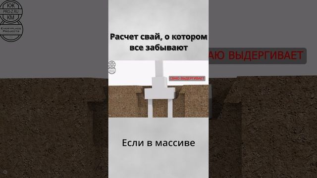 Расчет свай о котором все забывают