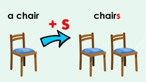 Множественное число существительных в английском / PLURAL NOUNS