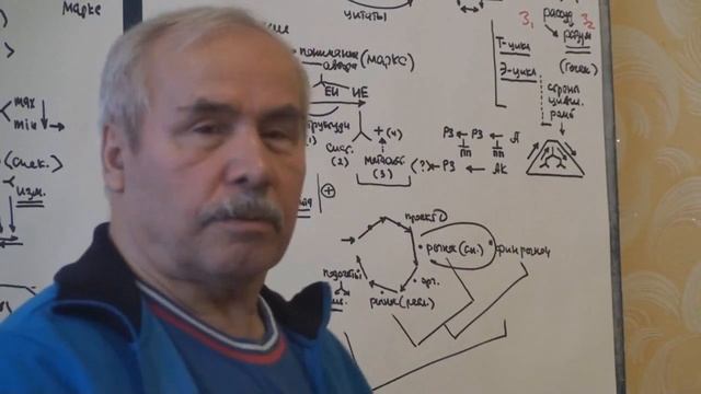 Структурность и системность в рассмотрении вопросов экономики в стране 2014 смотреть онлайн