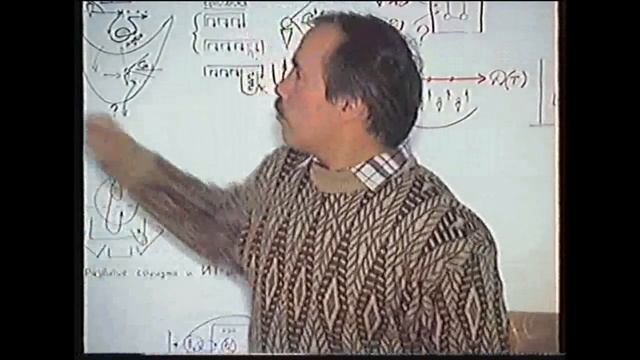 Саморазвитие и развитие Объектная логика Педагогическая цель 1991 смотреть онлайн