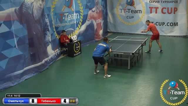 7 Декабря 2019 Зеленый зал TT Cup смотреть онлайн