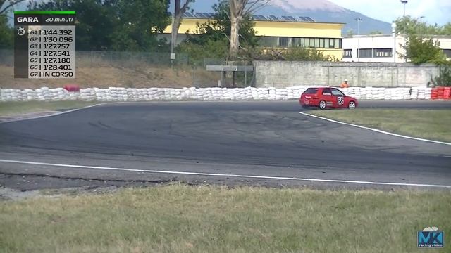 Federico Parrinello Meli - Citroën Saxo VTS | Trofeo Italia Storico 2021 - 3° round Magione смотреть онлайн
