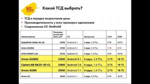 Обзор торгового оборудования для работы с маркированными лекарственными препаратами