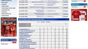 Spor Toto Süper Lig 18.Hafta Puan Durumu - Toplu Sonuçlar - Fikstür 2021-22