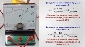 4. Закон Ома для полной цепи