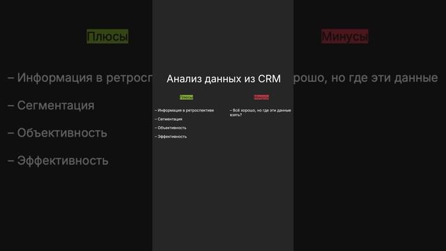 Анализ данных из CRM