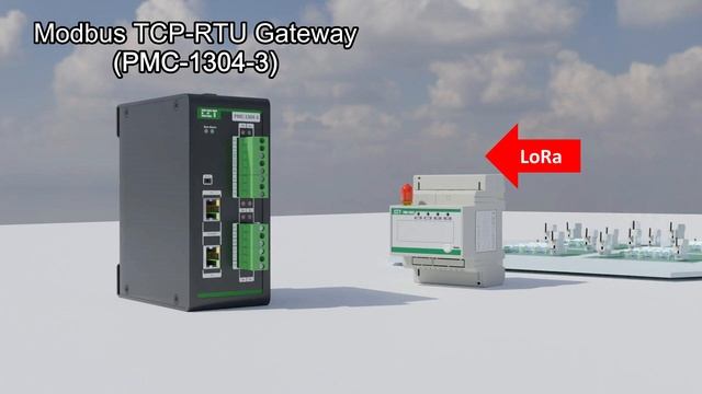 CET LoRa Wireless Metering Solution - PMC-352 LoRa Energy Meter, PMC-1302-3 LoRa Gateway