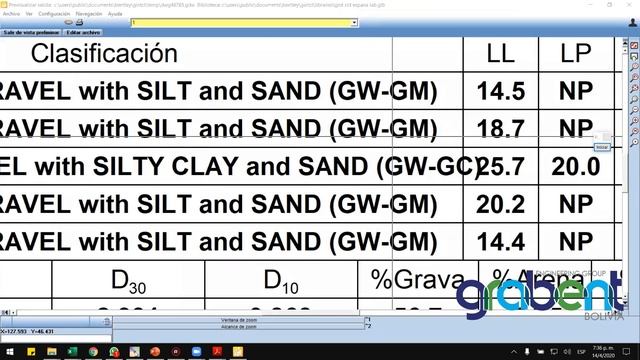 Ciclo de workshop Grabent-Bentley = gINT 14-4-20 = смотреть онлайн