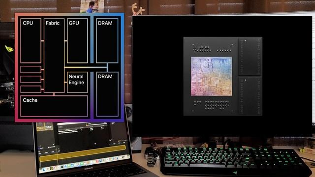 Does the M1 MacBook Pro Suck смотреть онлайн