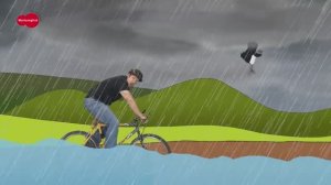 What ́s the weather like - English for Kids - English for Children