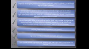 Уничтожение ПДн