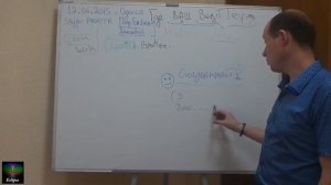 ТС Мясо Где ваш Bentley? обучение от Петра Байнова - Petr Buynow