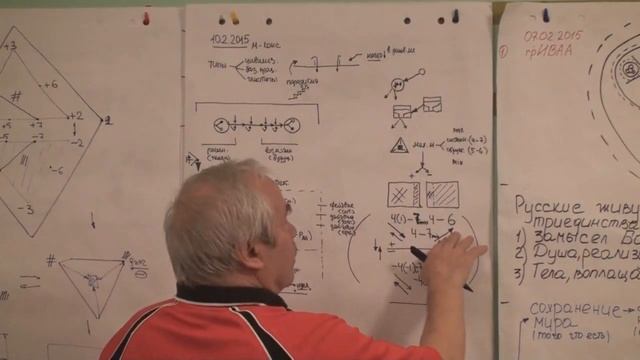 Стратегическая идея в верхней и нижней частях ромба 2015 смотреть онлайн