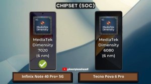 Tecno Pova 6 Pro vs Infinix Note 40 Pro Plus 5G