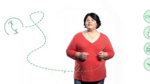 5 причин работать в Сенсуме