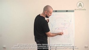 15. Схема работы и основные узлы ОВС простым языком