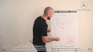 19. Схема работы ОВС и ЗСК при подготовке семян