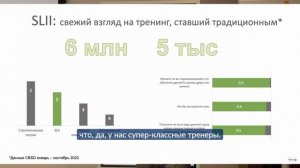 Вадим Бобров, тренер-эксперт CBSD, фрагмент тренинга Ситуационное руководство. Бланшар.