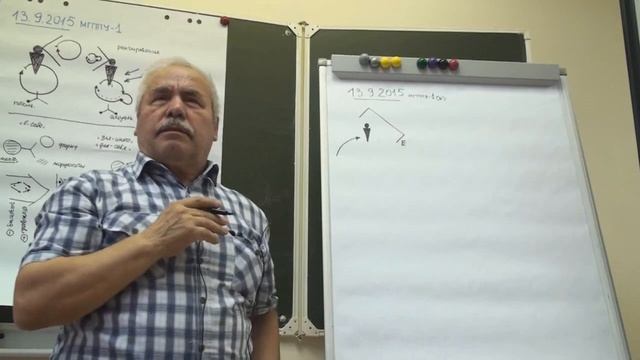 Средовый фактор Тип среды Реагирование Естественная среда 2015 смотреть онлайн