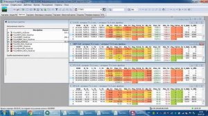 Прогнозирование рыночной цены Market price prediction