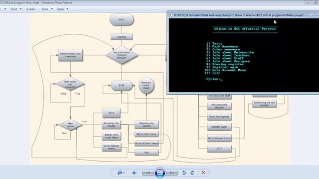 Great Project in C University system Best program ever built in C language