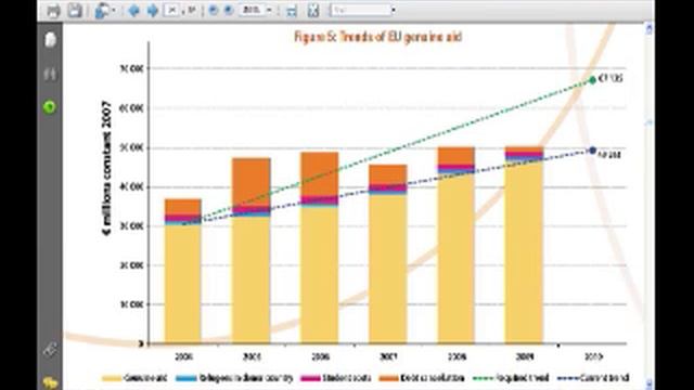 Gideon Rabinowitz - Coordinator, UK Aid Network (UKAN) смотреть онлайн