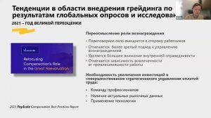 CBSD. Грейдинг: практические рекомендации