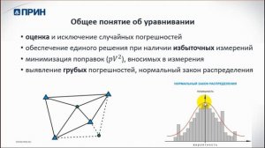 КРЕДО ГНСС. ОБРАБОТКА СПУТНИКОВЫХ ДАННЫХ. Анонс версии 2.0