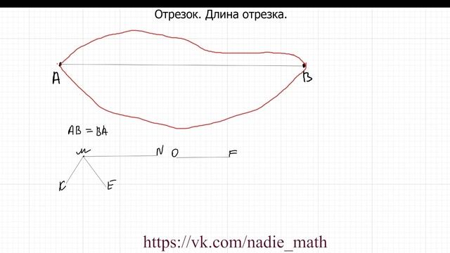 Отрезок и его длина. Математика. 5 класс. смотреть онлайн