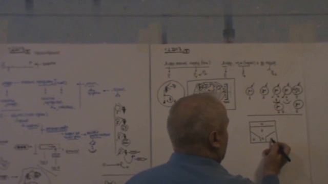 Внутренне-внешнее реагирование Цивилизационный образ страны Социалистический тип страны 2013 смотреть онлайн