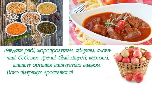 Правильне харчування підлітків. Моя харчова тарілка. Основи здоров'я 6 клас
