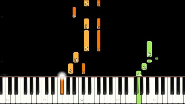 Congratulations (Piano) by Mac Miller ft. Bilal | EASY Piano Song Tutorial
